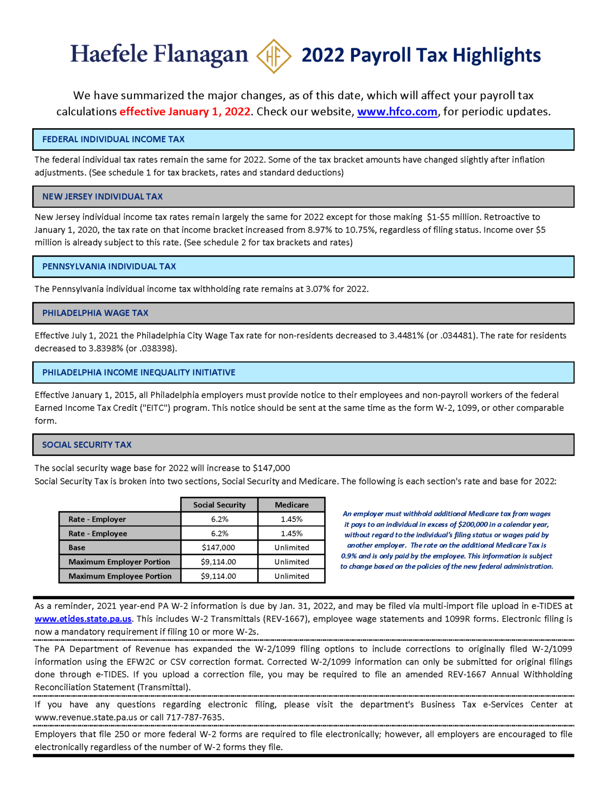 2022 Payroll Tax Highlights  Haefele Flanagan